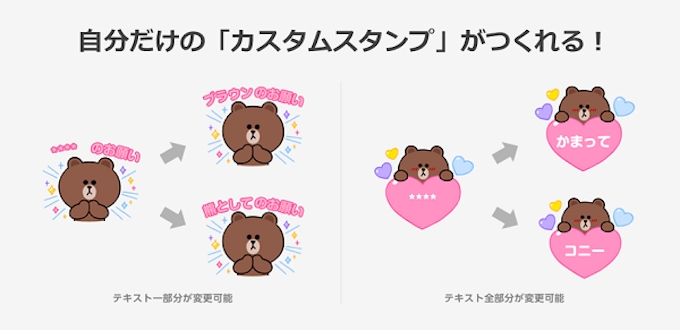 Line Line Creators Marketでカスタムスタンプの制作が可能に 日本経済新聞