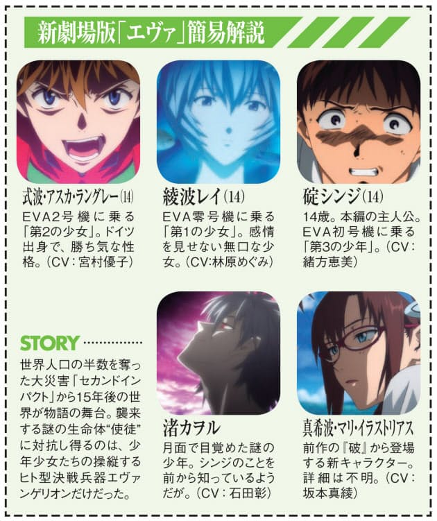 日本経済新聞 日本経済新聞