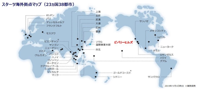 スターツコーポレーション スターツパシフィック ビバリーヒルズ支店 を開設 日本経済新聞