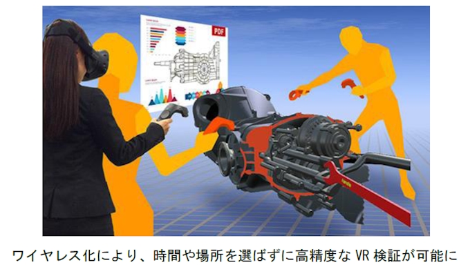 サイバネットシステム Vrソフト バーチャルデザインレビュー のワイヤレスオプションを販売開始 日本経済新聞