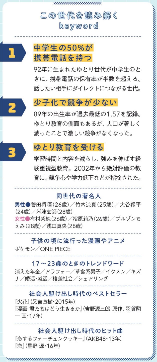 この人たちに聞きました わかり合えない人とどう付き合う 世代で異なる対処法 Nikkei Style この人たちに聞きました わかり合えない人とどう付き合う 世代で異なる対処法 Nikkei Style