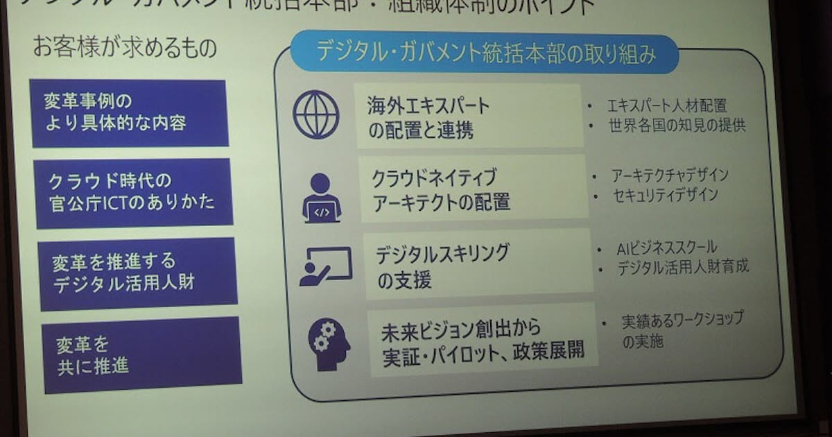 自治体でデジタル人材育てる 日本マイクロソフト 日本経済新聞 自治体でデジタル人材育てる 日本マイクロソフト 日本経済新聞