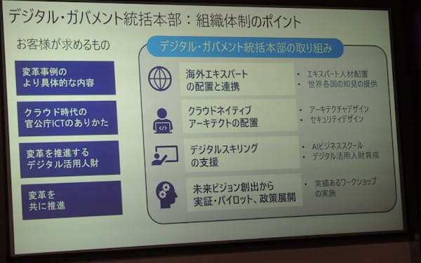 日本マイクロソフトは海外政府や自治体のデジタル化推進経験者を多く採用している（出所:日本マイクロソフト）