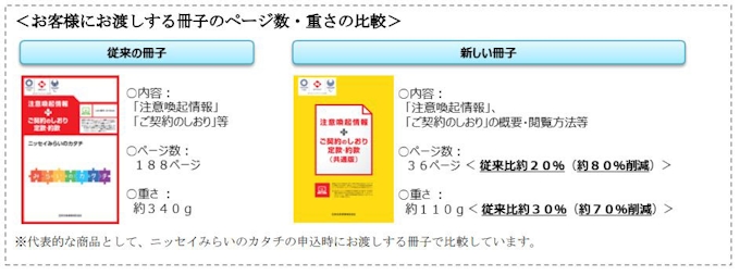 日本生命 ご契約のしおり をニッセイホームページで提供 日本経済新聞 日本生命 ご契約のしおり をニッセイホームページで提供 日本経済新聞