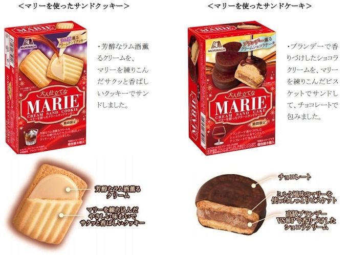 森永製菓 マリーを使ったサンドクッキー マリーを使ったサンドケーキ を期間限定発売 日本経済新聞 森永製菓 マリーを使ったサンドクッキー マリーを使ったサンドケーキ を期間限定発売 日本経済新聞