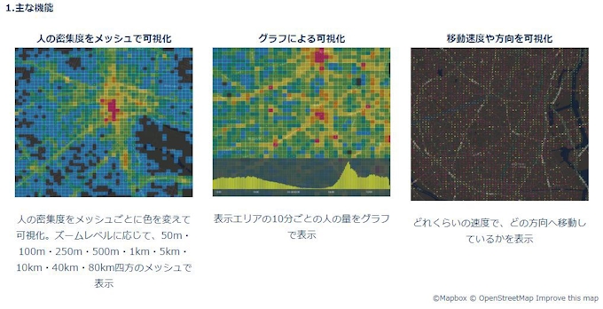 Agoop 人の流れを地図やグラフなどで可視化するサービス Kompreno の無料公開版を提供開始 日本経済新聞