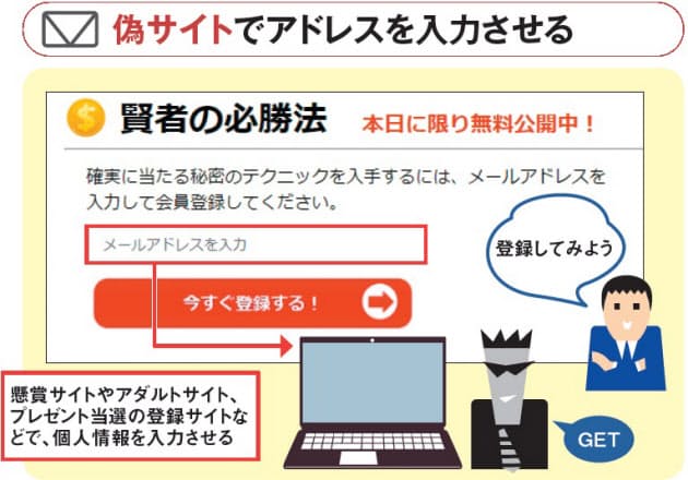 防げない 総当たり攻撃 ハッカーによる攻撃も 詐欺メール 悪徳業者がアドレス Nikkei Style 防げない 総当たり攻撃 ハッカーによる攻撃も 詐欺メール 悪徳業者がアドレス Nikkei Style