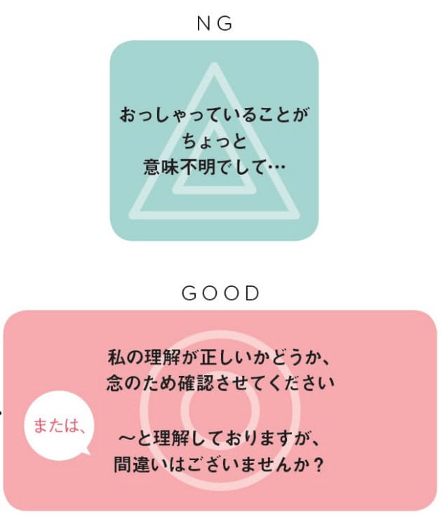 お困りcase1 相手のメールの内容が分かりにくい 結論が先 相手を責めない 伝言 Nikkei Style お困りcase1 相手のメールの内容が分かりにくい 結論が先 相手を責めない 伝言 Nikkei Style