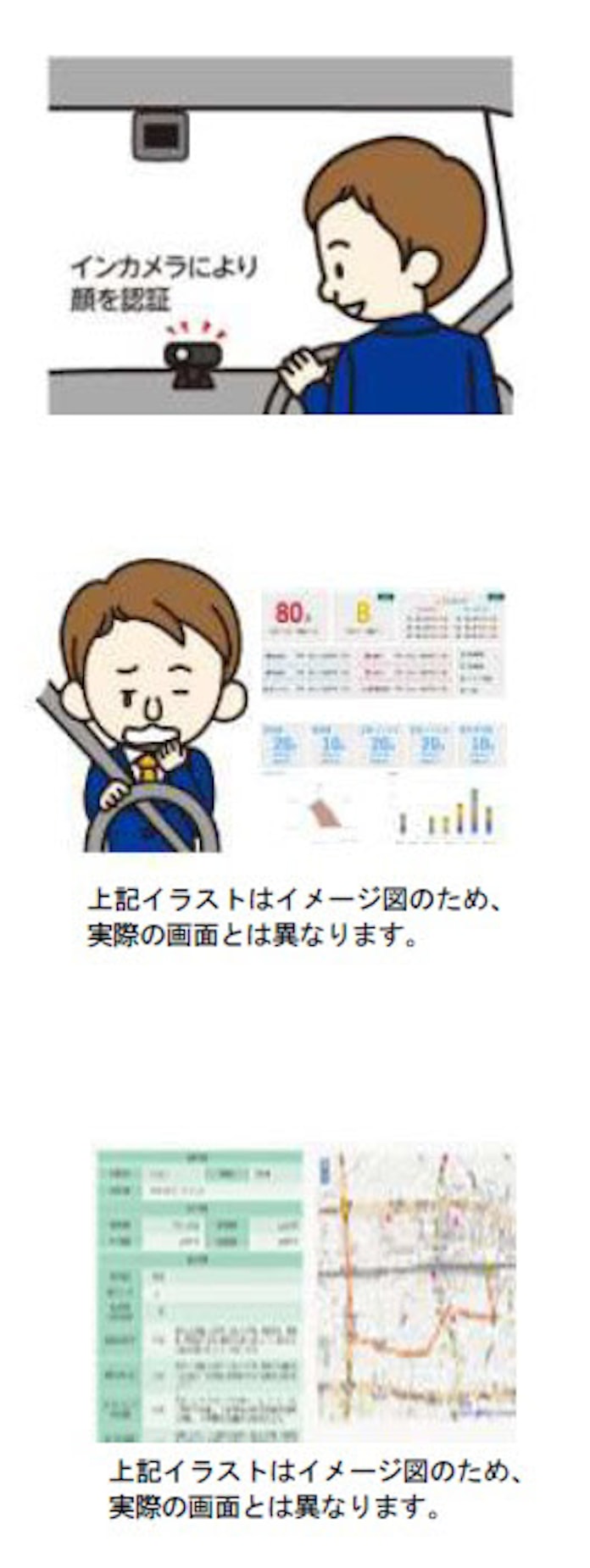 三井住友海上 ドライブレコーダー テレマティクスサービス F ドラ を開発 日本経済新聞 三井住友海上 ドライブレコーダー テレマティクスサービス F ドラ を開発 日本経済新聞