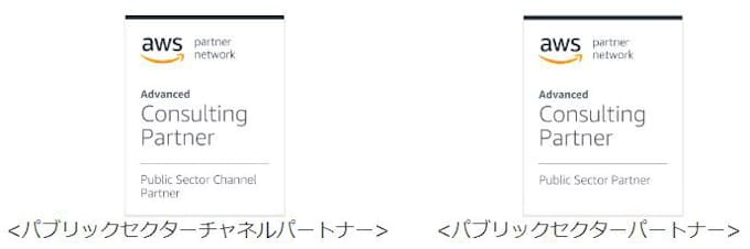 富士ソフト Awsコンピテンシープログラムで 政府機関コンピテンシー 認定を取得 日本経済新聞