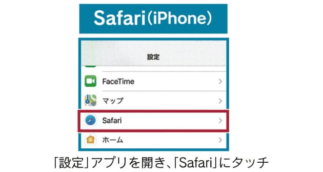 簡単スマホ術 のぞき見防止 通知や閲覧履歴の隠し方 Nikkei Style 簡単スマホ術 のぞき見防止 通知や閲覧履歴の隠し方 Nikkei Style