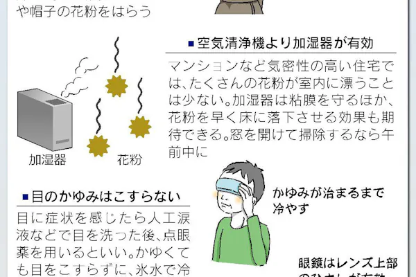 花粉症 正しい 鼻うがい でスッキリ Nikkei Style 花粉症 正しい 鼻うがい でスッキリ Nikkei Style