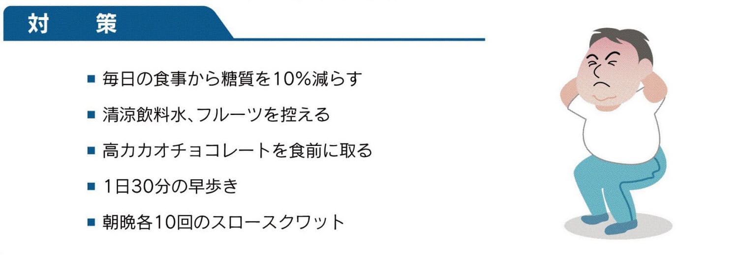 脂肪肝は放置禁物 食べ過ぎ避け食前に高カカオチョコ Nikkei Style