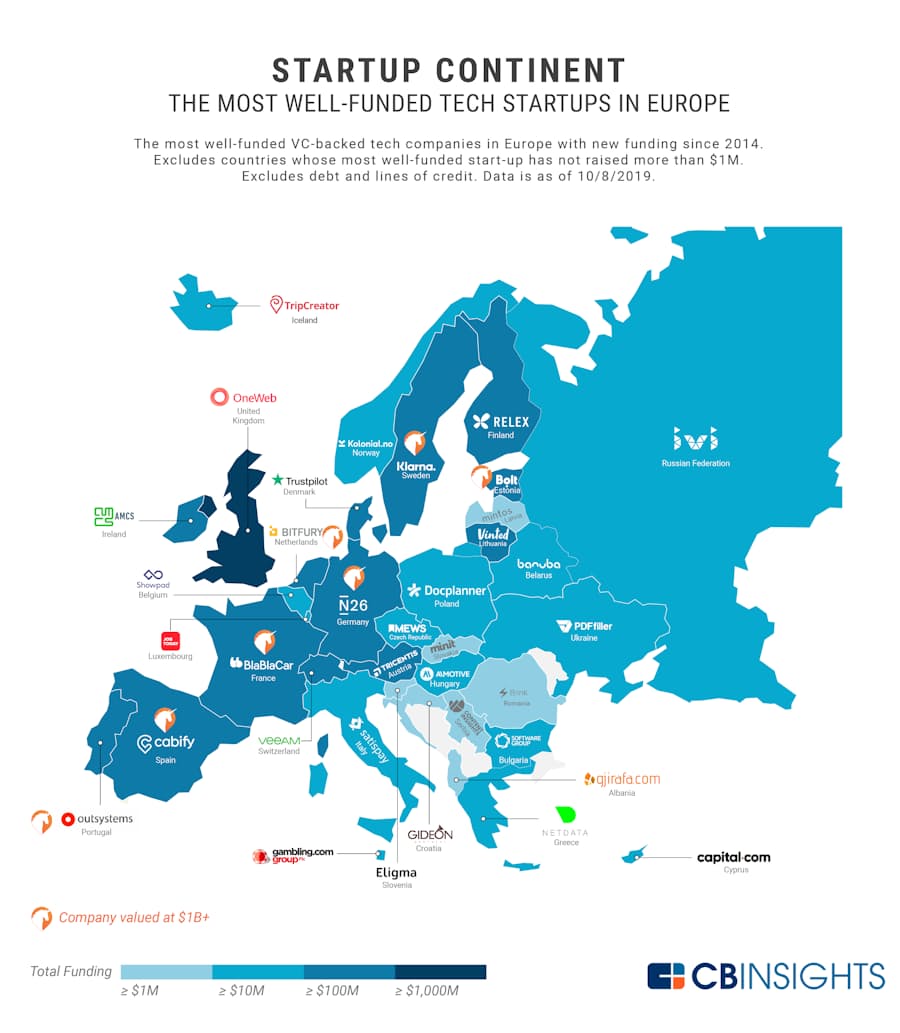 欧州全域で起業熱 有力スタートアップ地図 日本経済新聞