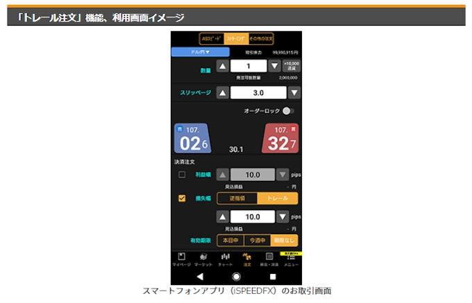 楽天銀行 新 Fx楽天銀行fx 外国為替証拠金取引 の決済注文に トレール注文 機能を追加 日本経済新聞