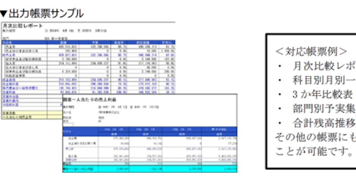 Obc 数クリックで画面表示やexcel出力できる環境を提供する オリジナル帳票for勘定奉行クラウド を発売 日本経済新聞