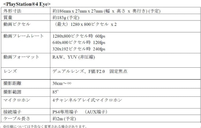 Ps4 はクラウド ゲームに対応 ソーシャル機能を強化 日本経済新聞 Ps4 はクラウド ゲームに対応 ソーシャル機能を強化 日本経済新聞