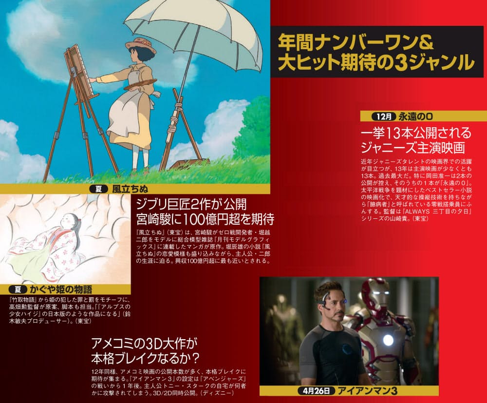 今年ヒットする映画を大予測 ジブリ 風立ちぬ が本命か Nikkei Style 今年ヒットする映画を大予測 ジブリ 風立ちぬ が本命か Nikkei Style