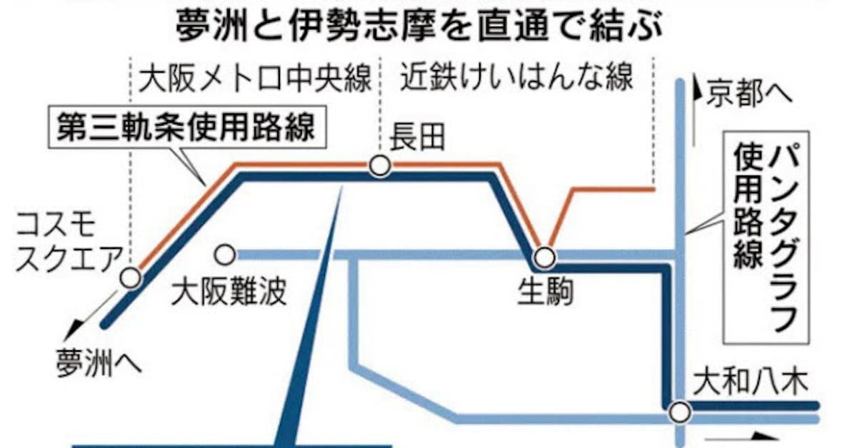 近鉄 万博会場 伊勢志摩に直通特急 国際リゾートに 日本経済新聞