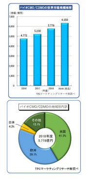 吉野家cmoが登壇 実践 中小企業が学べるマーケティング戦略 The Owner