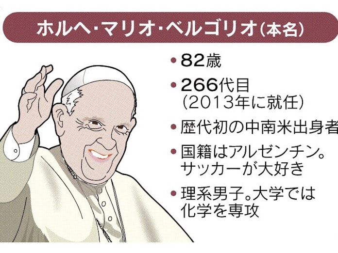 ローマ教皇とは 13億信者束ねるカトリック最高指導者 日本経済新聞 ローマ教皇とは 13億信者束ねるカトリック最高指導者 日本経済新聞