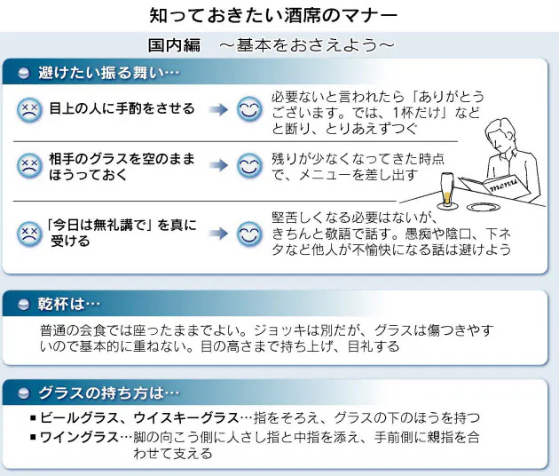 韓国ではつぎ足しはng 仕事力 上げる酒席マナー Nikkei Style