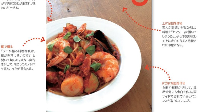失敗しない料理写真 光と構図の大原則 日本経済新聞