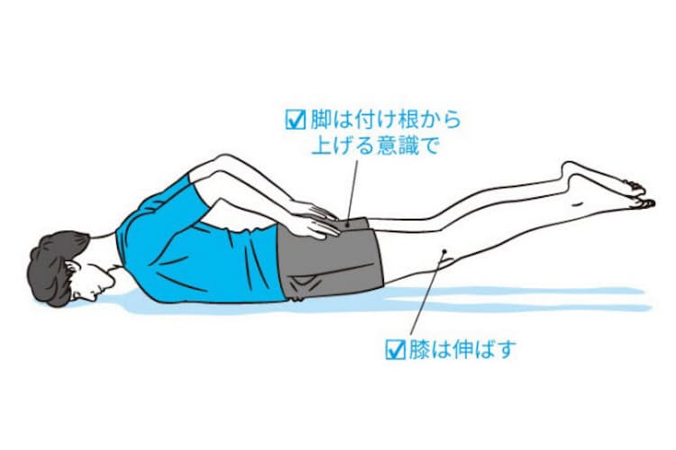 スマホ猫背 は不調の元 姿勢正す3つのきくち体操 Nikkei Style スマホ猫背 は不調の元 姿勢正す3つのきくち体操 Nikkei Style
