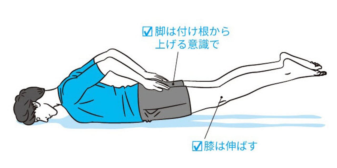 スマホ猫背 は不調の元 姿勢正す3つのきくち体操 Nikkei Style スマホ猫背 は不調の元 姿勢正す3つのきくち体操 Nikkei Style