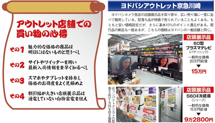 ツイッターで価格情報 スマホでアウトレット攻略 日本経済新聞 ツイッターで価格情報 スマホでアウトレット攻略 日本経済新聞