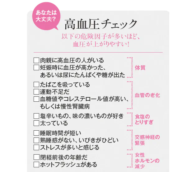睡眠不足だと危ない 更年期高血圧 にご用心 Nikkei Style