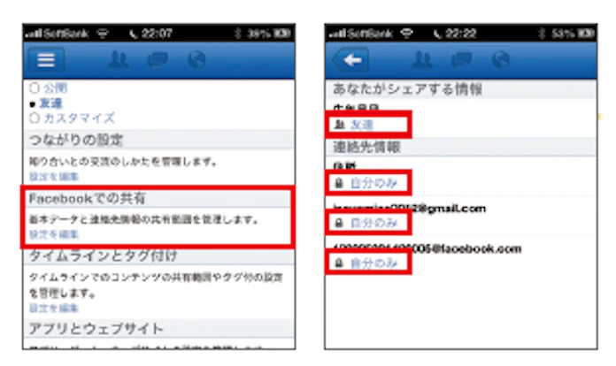 フェイスブックが友情壊す スマホ投稿にご用心 日本経済新聞