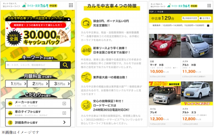 ナイル 個人向けカーリースサービス マイカー賃貸カルモ で中古車版サービスを開始 日本経済新聞 ナイル 個人向けカーリースサービス マイカー賃貸カルモ で中古車版サービスを開始 日本経済新聞