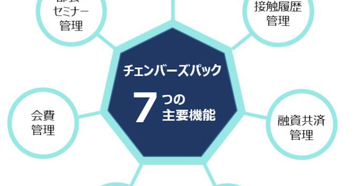 ソルネット 商工会議所向けサービス チェンバーズパック クラウド を販売開始 日本経済新聞 ソルネット 商工会議所向けサービス チェンバーズパック クラウド を販売開始 日本経済新聞