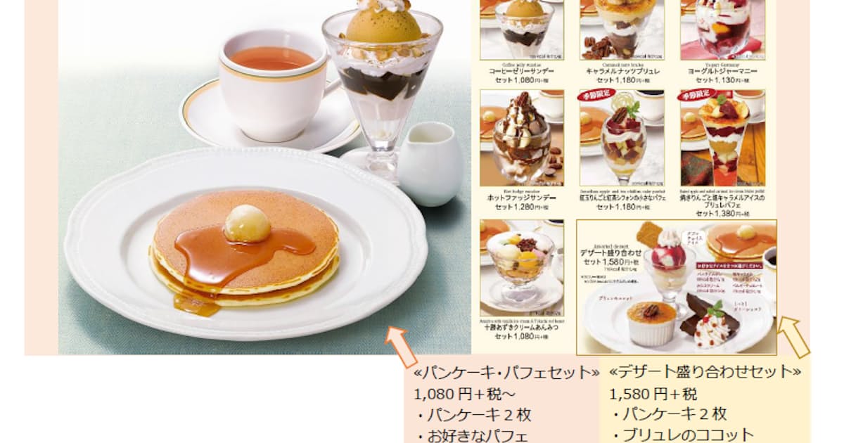 ロイヤルホスト パンケーキにデザートを組み合わせた アフタヌーン ティー メニューを発売 日本経済新聞