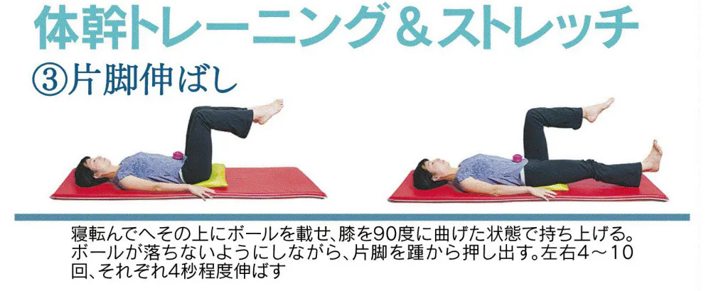 大掃除前にぎっくり腰予防 小まめストレッチで柔軟に Nikkei Style 大掃除前にぎっくり腰予防 小まめストレッチで柔軟に Nikkei Style