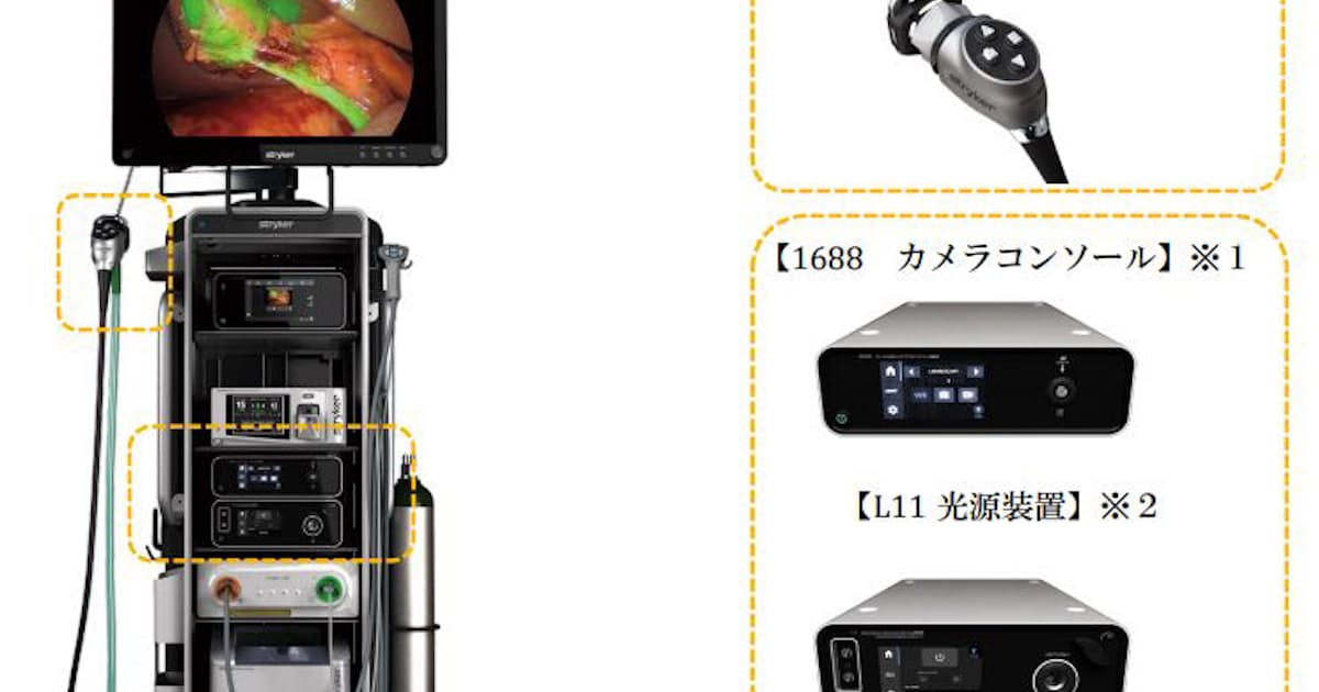 日本ストライカー 蛍光イメージングを4kカラー画像上に重層的に表現する内視鏡カメラ光源システムを発売 日本経済新聞 日本ストライカー 蛍光イメージングを4kカラー画像上に重層的に表現する内視鏡カメラ光源システムを発売 日本経済新聞