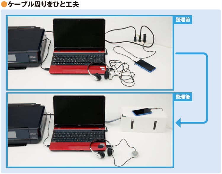 配線地獄 から脱出 Pc周りのケーブル整理術 Nikkei Style
