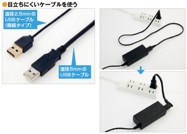 太さや長さの選択が重要:「配線地獄」から脱出 PC周りのケーブル整理術