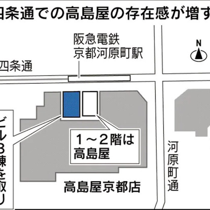 高島屋京都店 売り場新築 23年の完了めざす 日本経済新聞 高島屋京都店 売り場新築 23年の完了めざす 日本経済新聞