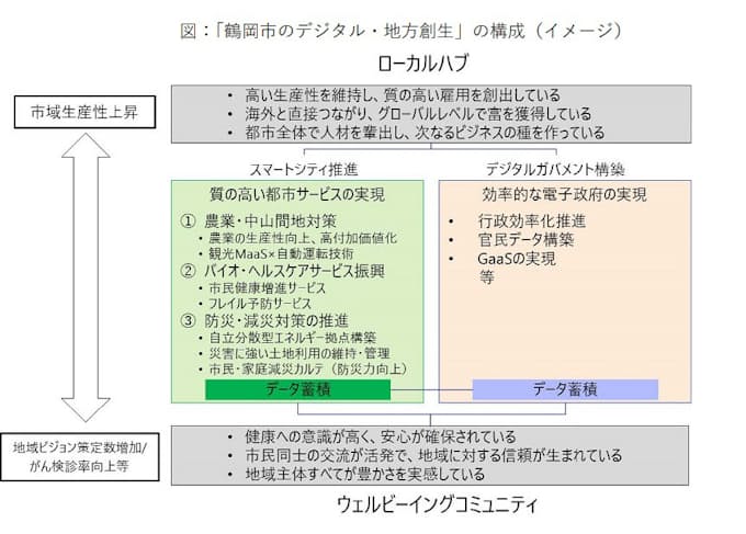 野村 総研 総研 野村