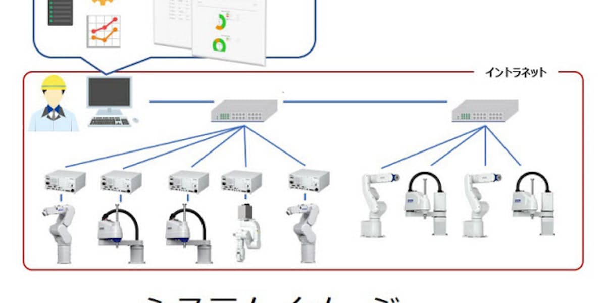 セイコーエプソン 複数のエプソン製ロボットを一括管理できる ロボット管理システム を開発 日本経済新聞