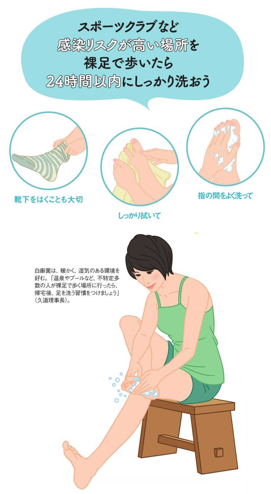 糖尿病と密接な関係 細菌感染のリスクも 水虫 足を洗う習慣で防ごう 毎日同じ靴 Nikkei Style 糖尿病と密接な関係 細菌感染のリスクも 水虫 足を洗う習慣で防ごう 毎日同じ靴 Nikkei Style