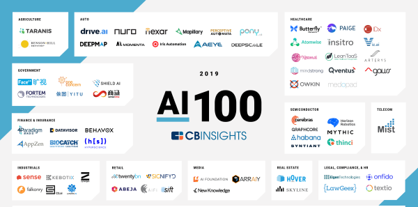 勢い増すaiスタートアップ トップ100社 日本経済新聞