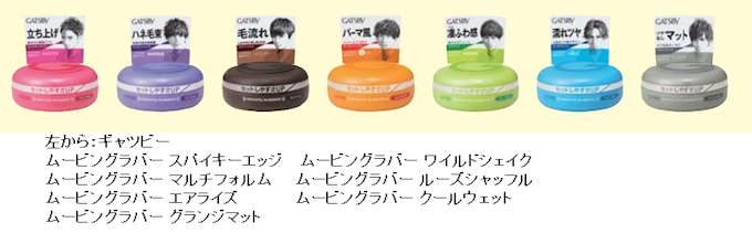 マンダム 男性用ヘアワックス ギャツビー ムービングラバー をリニューアル発売 日本経済新聞 マンダム 男性用ヘアワックス ギャツビー ムービングラバー をリニューアル発売 日本経済新聞