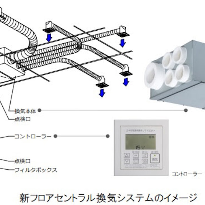 ミサワホーム 戸建住宅向け 新フロアセントラル換気システム を開発 日本経済新聞 ミサワホーム 戸建住宅向け 新フロアセントラル換気システム を開発 日本経済新聞