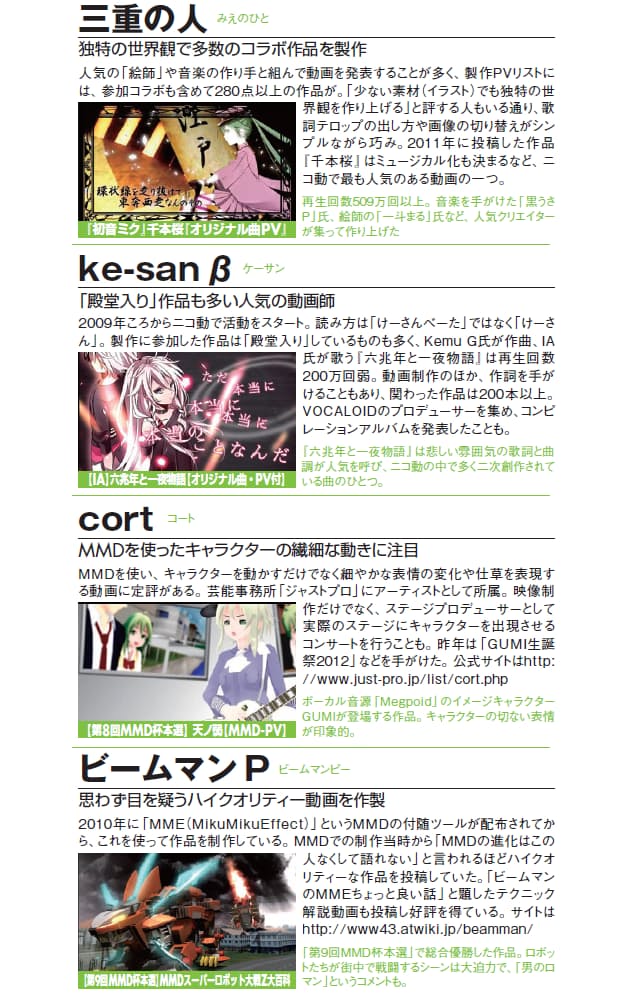 ニコニコ動画で高評価 躍進する 動画師 たちの作品力 Nikkei Style ニコニコ動画で高評価 躍進する 動画師 たちの作品力 Nikkei Style