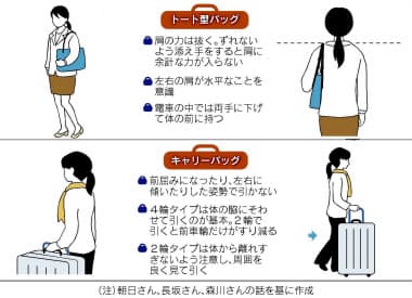 日本経済新聞 印刷画面 日本経済新聞 印刷画面