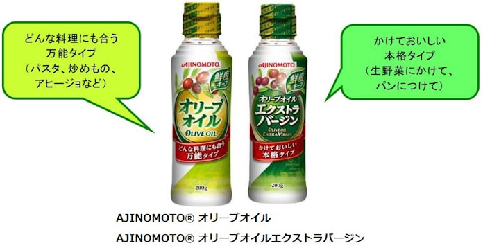 J オイルミルズ Ajinomoto オリーブオイル オリーブオイルエクストラバージン をリニューアル発売 日本経済新聞 J オイルミルズ Ajinomoto オリーブオイル オリーブオイルエクストラバージン をリニューアル発売 日本経済新聞