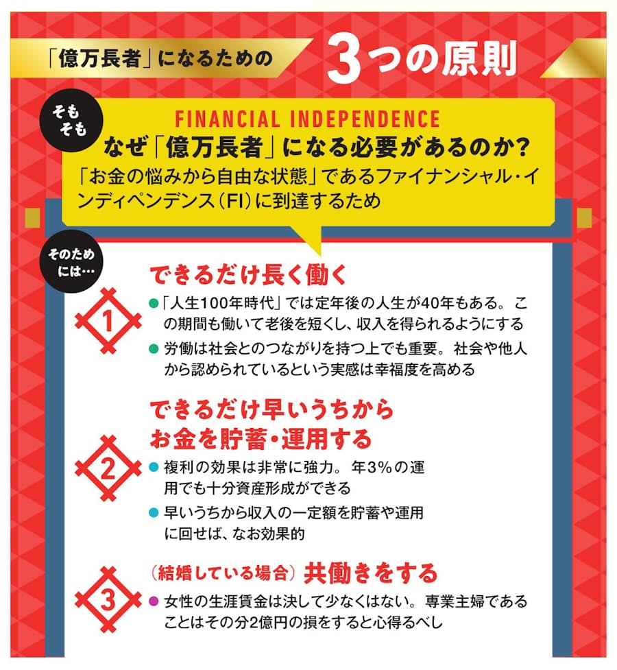 お金の悩みから自由になる 1億円蓄えるための3原則 日本経済新聞